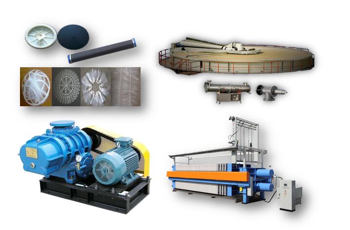 設備選型、銷售